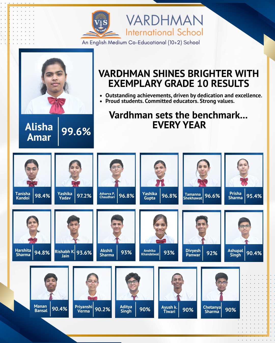 X Result